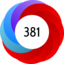 Article has an altmetric score of 381