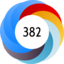 Altmetric Attention Score: 382
