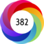 Article has an altmetric score of 382