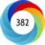 Article has an altmetric score of 382