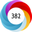 Article has an altmetric score of 382