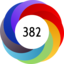 Article has an altmetric score of 382