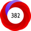 Article has an altmetric score of 382