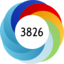 Altmetric Attention Score: 3826