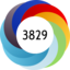 Altmetric score 3829
