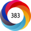 Altmetric score 383