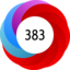 Altmetric Attention Score: 383