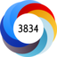 Altmetric Attention Score: 3834