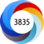 Altmetric Attention Score: 3835