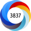 Altmetric Attention Score: 3837