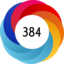 Altmetric score 384