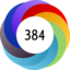 Altmetric score 384