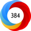Altmetric Attention Score: 384