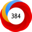 Altmetric Attention Score: 384