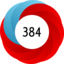 Article has an altmetric score of 384