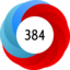 Altmetric Attention Score: 384