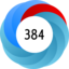 Altmetric Attention Score: 384