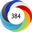 Altmetric score 384