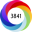 Article has an altmetric score of 3841