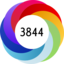 Article has an altmetric score of 3844