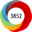 Altmetric Attention Score: 3852