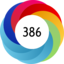 Article has an altmetric score of 386