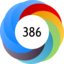 Altmetric Attention Score: 386