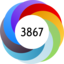 Altmetric score 3867