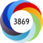 Article has an altmetric score of 3869