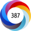 Altmetric score 387