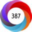 Article has an altmetric score of 387