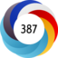 Article has an altmetric score of 387