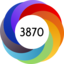 Article has an altmetric score of 3870