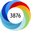 Altmetric Attention Score: 3876