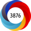 Altmetric Attention Score: 3876