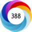 Altmetric score 388