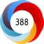 Altmetric score 388