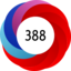 Article has an altmetric score of 388