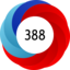 Article has an altmetric score of 388
