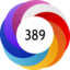 Altmetric score 389
