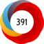 Article has an altmetric score of 391