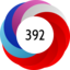 Article has an altmetric score of 392