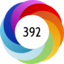 Altmetric score 392