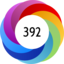 Altmetric score 392