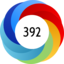 Altmetric score 392