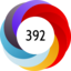 Altmetric score 392