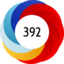 Altmetric score 392