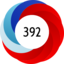 Article has an altmetric score of 392