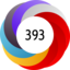 Article has an altmetric score of 393