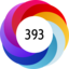 Altmetric score 393